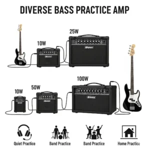 An illustration comparing various sizes and wattages of bass practice amps, from compact desktop models to slightly larger combos, for different practice needs.