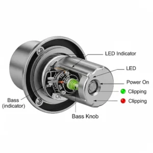 Diagram showing a bass knob for amp with an integrated LED indicator, displaying power status or clipping.