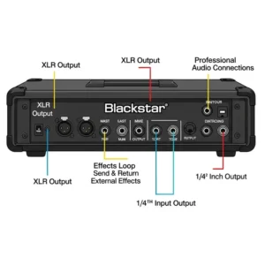 Connectivity options on a Blackstar bass amp, including XLR DI and effects loop for versatile use.