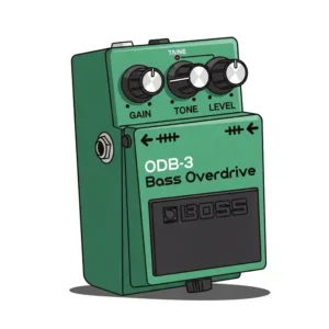 Illustration of a Boss ODB-3 Bass Overdrive pedal, highlighting its controls for gain, tone, and level, essential for adding gritty distortion to Boss bass pedals sounds.
