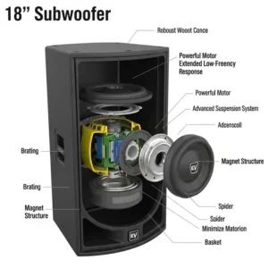 Detailed diagram of an 18-inch EV subwoofer, highlighting its key components and construction for optimal ev bass speakers 18 reproduction.