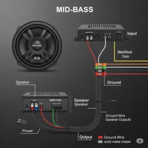 "Wiring diagram illustrating correct connections for mid bass speakers to an amplifier, ensuring optimal power delivery and sound quality."