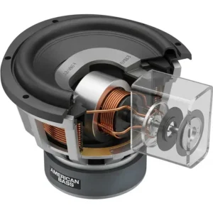 Detailed cutaway illustration revealing the robust voice coil and magnet structure of an American Bass subwoofer, indicating its high-power handling.