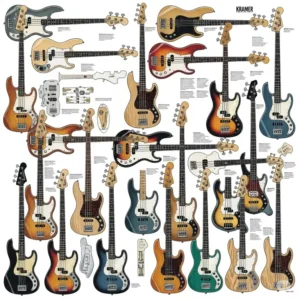 Illustration depicting a collection of various vintage Kramer bass guitars, showcasing the evolution and diversity of the brand's models.