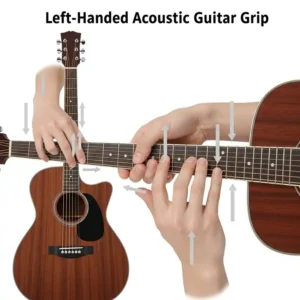 An instructional illustration demonstrating the proper posture and hand placement for a beginner learning to hold and play a left-handed acoustic guitar.