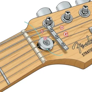 A close-up illustration of the nut and string tree on a Fender Stratocaster guitar neck, essential components for proper string tension and tuning.