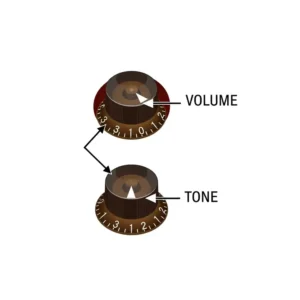 A simple diagram showing the volume and tone knobs, the core controls on a Les Paul Jr guitar.