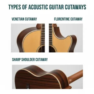 Photo montage showing three common types of acoustic guitar cutaways, focusing on the design of the cutaway acoustic guitar. 